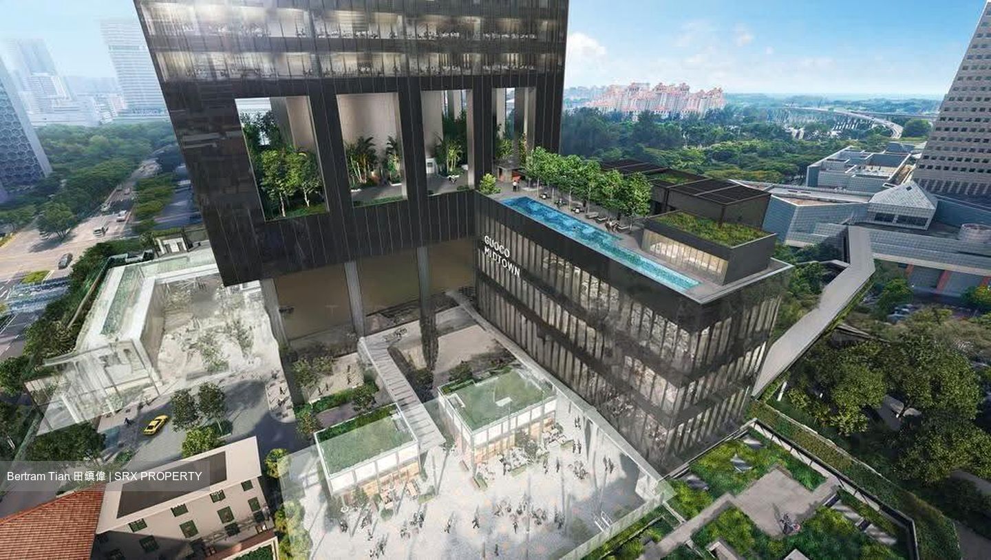 Midtown Bay (D7), Apartment #635542491